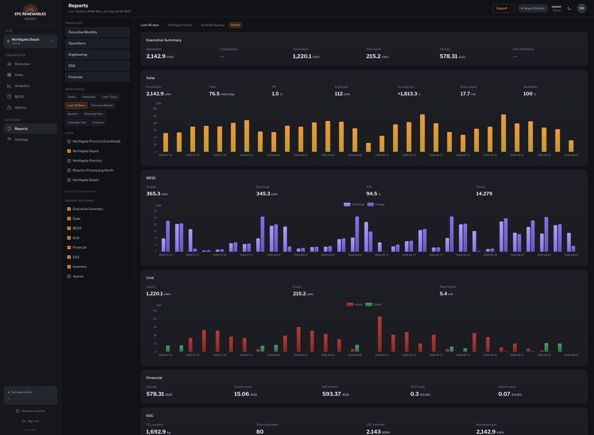 Insight Reports builder with executive, solar, battery, grid, financial and ESG sections